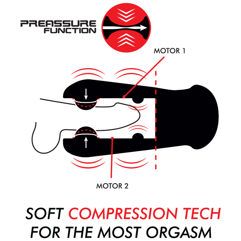 Masturbator mit Kompression und Vibration, 7 Modi — Seitenansicht