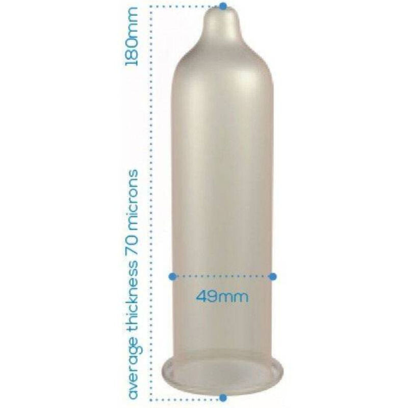 PASANTE PRESERVATIFS TRIM CLOSER FIT CAJA 144 UNITES