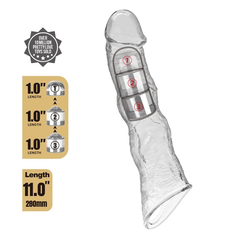 Schéma des trois inserts numérotés à l’intérieur de la gaine transparente de 280 mm