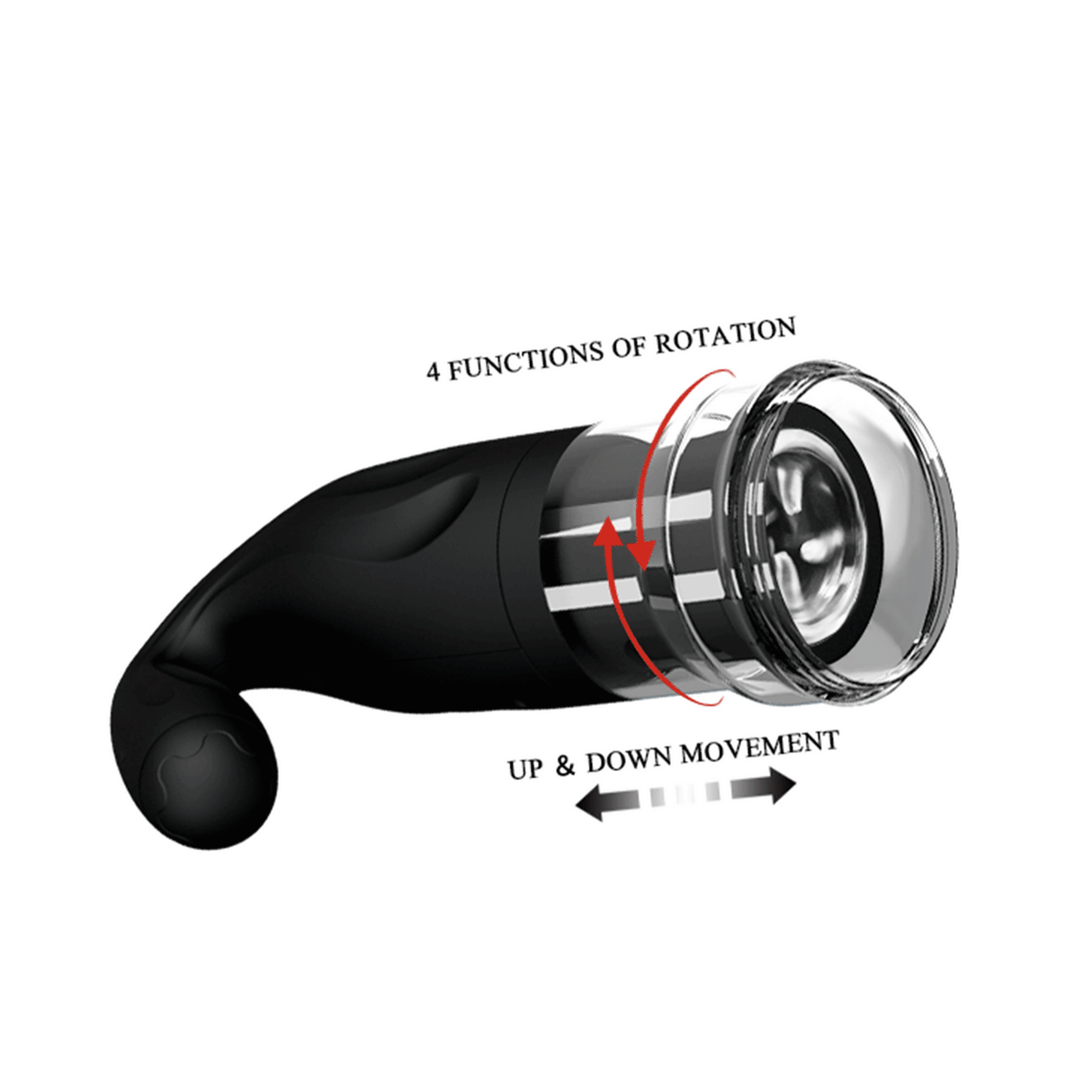 Masturbateur rotatif + va-et-vient rechargeable USB — Breton