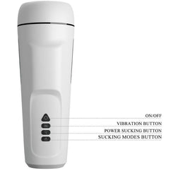 PRETTY LOVE SIENNA MASTURBATEUR VIBRANT POUR HOMMES AVEC VOIX ET ASPIRATION