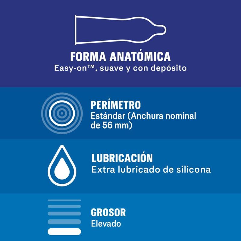 DUREX EXTRA SEGURO 12 UNITES