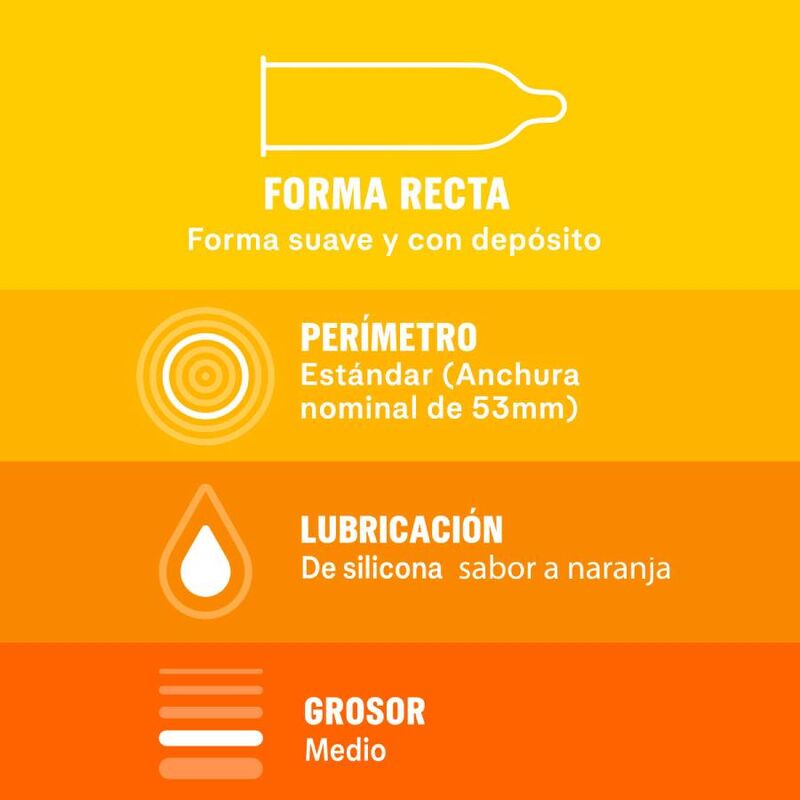 DUREX SABOREAME 12 UNITES