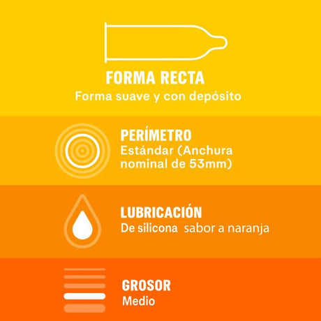 DUREX SABOREAME 12 UNITES