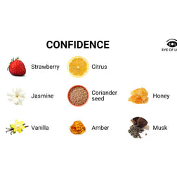 Confidence 10 ml — gros plan