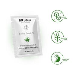 Gel lubrifiant saveur cannabis 6 ml — Sativa Seed Oil