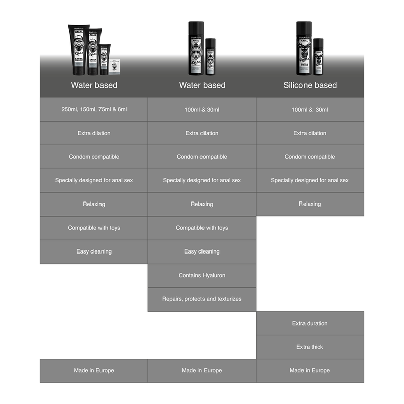 BLACK HOLE GEL A BASE D EAU EXTRA DILATATION 6 ML DOSE UNIQUE