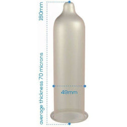 PASANTE CONDOM TRIM CLOSER FIT CAJA 144 UNITS