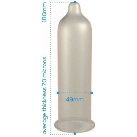 PASANTE PRESERVATIFS TRIM CLOSER FIT SAC 144 UNITES