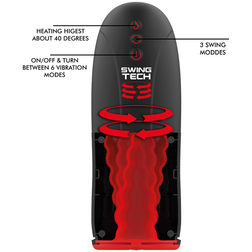 Détails des commandes de chauffe et modes de vibration Swing-R