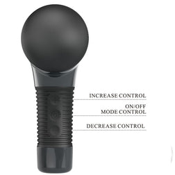 Masseur pénis Magic Gun - accessoires inclus visibles
