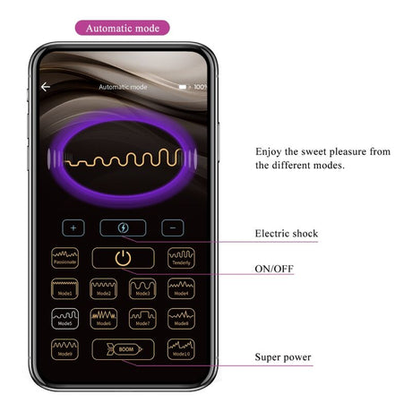 PRETTY LOVE PLUG ANAL CONTROLE PAR APPLICATION JEFFERSON NOIR