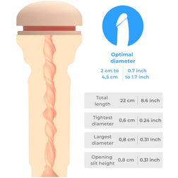 KIIROO SENTEZ LA CHAIR DES FESSES EXTRA SERREE DE FEEL STROKER