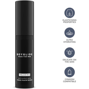 INTIMATELINE BOYGLIDE SPRAY RELAXANT ANAL 20 ML