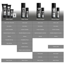 Gel anal relaxant jojoba longue durée — 100 ml