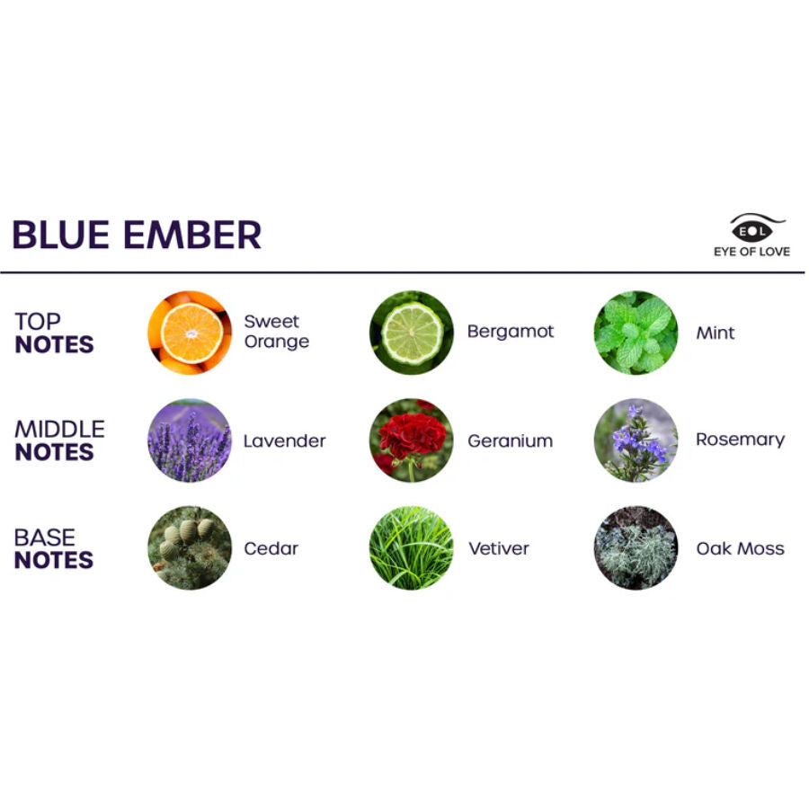 EYE OF LOVE BLOOM PRINTEMPS DAMBIANCE INDICA BLEU BRISE 150 ML