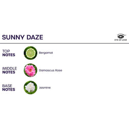Spray d’ambiance Sunny Daze 150 ml — gros plan