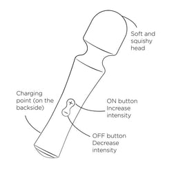 ROMP PRESTO GREEN FLEXIBLE-HEAD MINI VIBRATOR