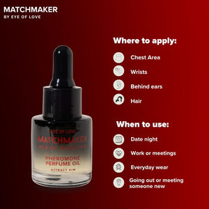 Visuel Black Diamond indiquant les zones d’application et les occasions de porter l’huile de parfum