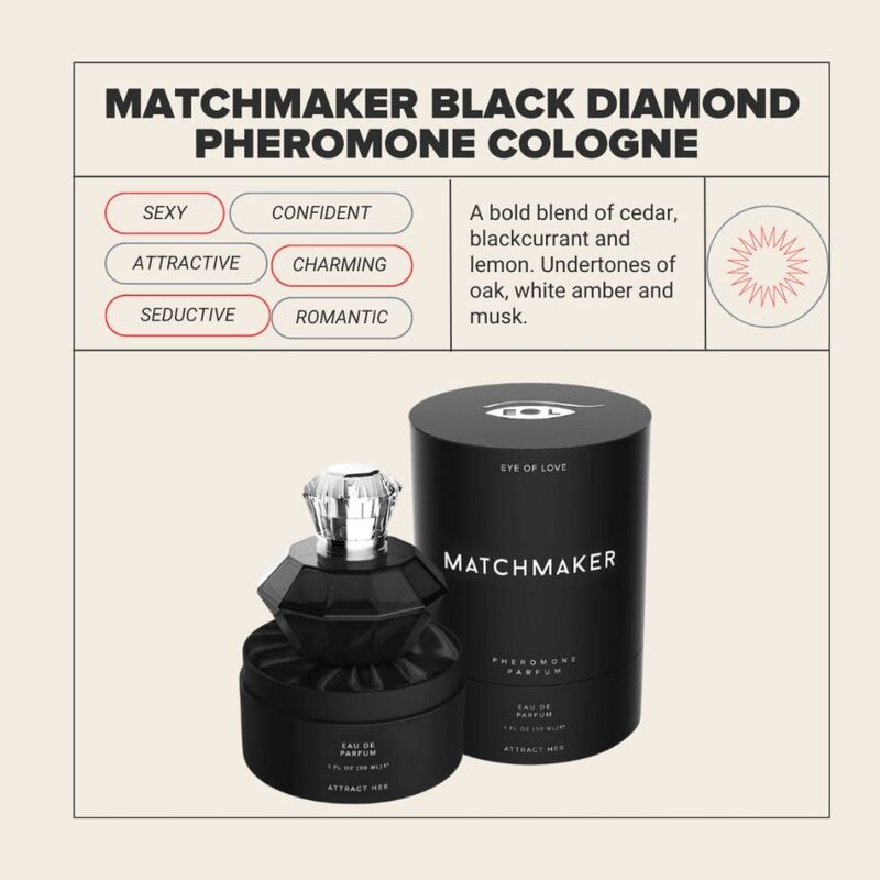 EYE OF LOVE PHEROMONES DE PARFUM LGBTQ MATCHMAKER BLACK DIAMOND POUR LUI 30 ML