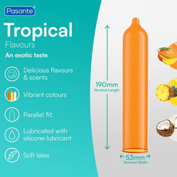 Pasante Tropical maatschema: lengte 190 mm en nominale breedte 53 mm