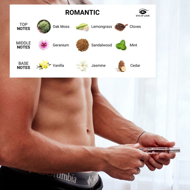 EYE OF LOVE PARFUM AUX PHEROMONES EOL 10 ML ROMANTIC