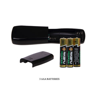 BAILE VIBRATEUR PUSSY VAGIN 7 RYTHMES CIBERSKYN