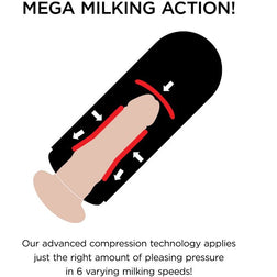 Schéma explicatif de la technologie de compression du masturbateur vibrant