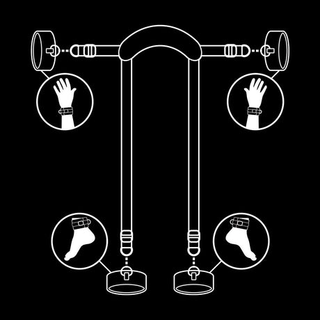 FETISH SUBMISSIVE POSITION MAITRE AVEC 4 MENOTTES DOUBLEES DE NOPRENE
