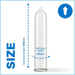 PASANTE PRESERVATIFS MS TRIM TRIM PAR 12 UNITES