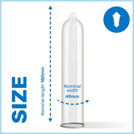 PASANTE PRESERVATIFS MS TRIM TRIM PAR 12 UNITES