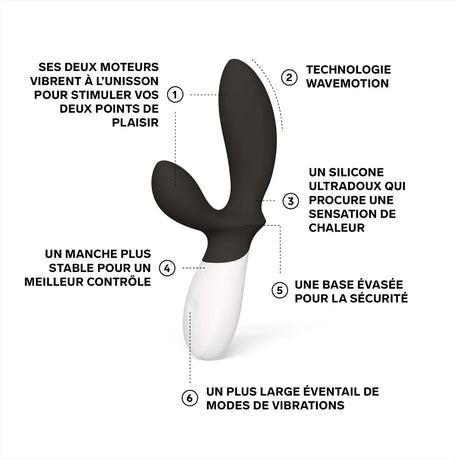 WaveMotion 12-Mode Prostate Massager Black — LELO Loki Wave 2